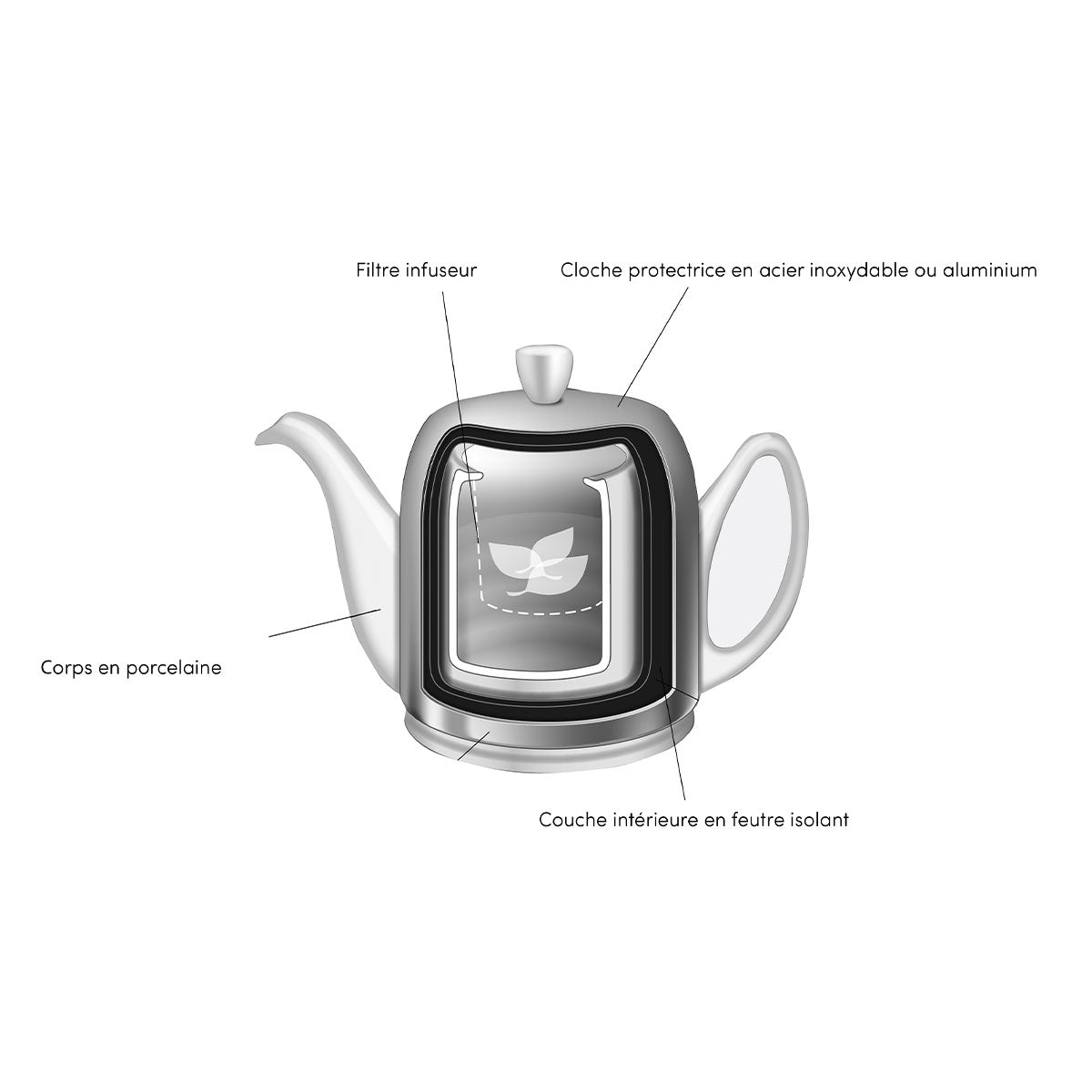 SALAM MINERALE Théière 6 tasses cloche zinc