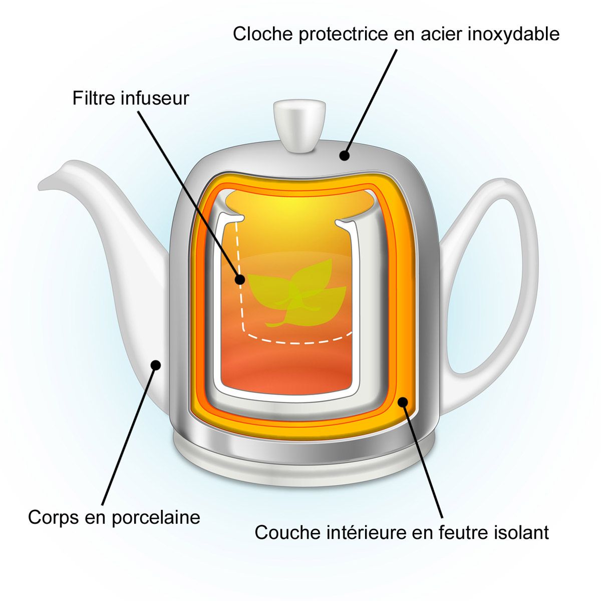 SALAM DOREE Théière 4 tasses cloche dorée