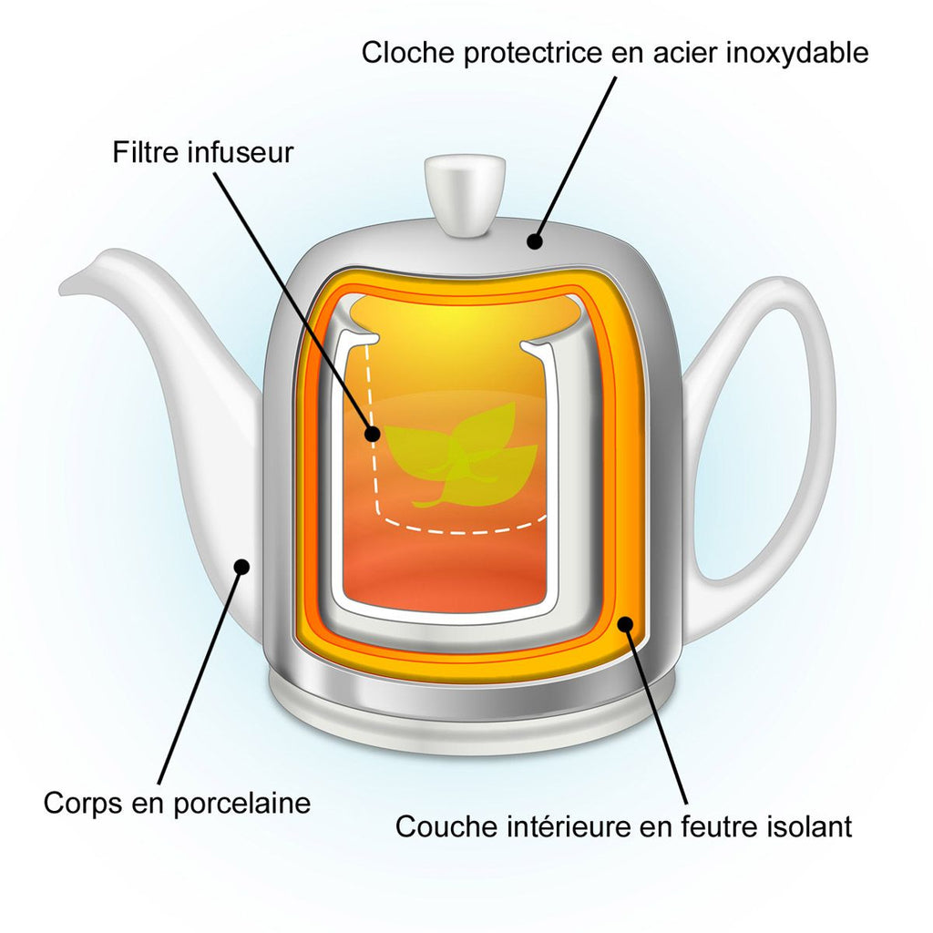 SALAM DOREE Théière 6 tasses cloche dorée